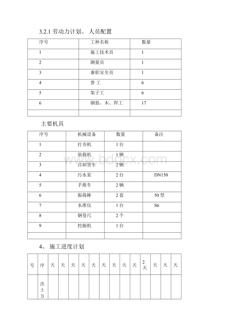 钢筋混凝土水池施工方案.docx_第3页