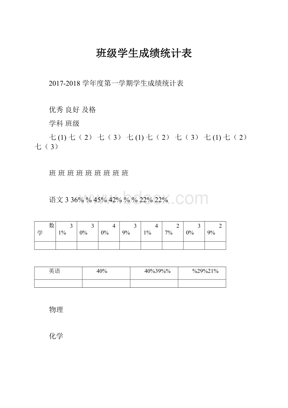 班级学生成绩统计表.docx_第1页