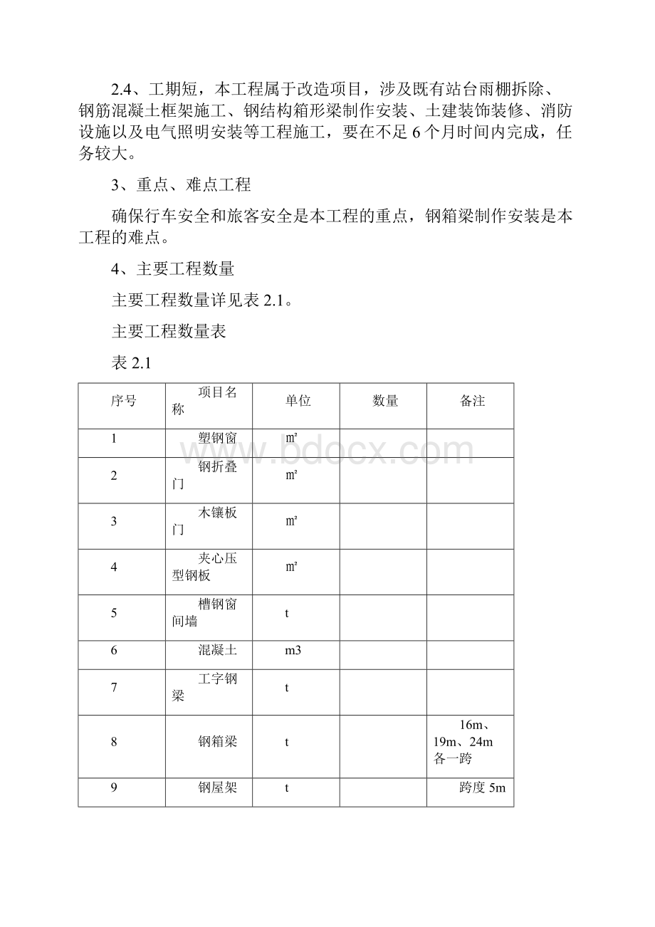 完整版某钢结构进站天桥工程施工组织设计.docx_第3页