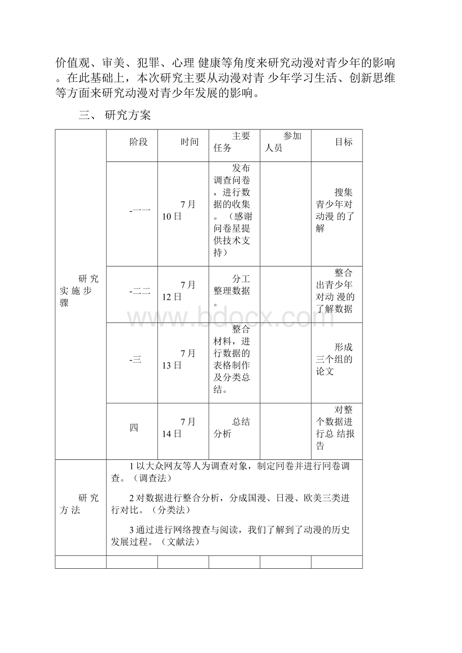 研究性学习课题结题报告docx.docx_第2页