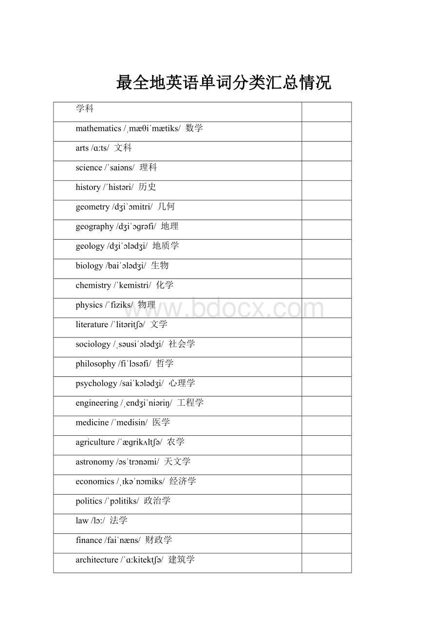 最全地英语单词分类汇总情况.docx_第1页