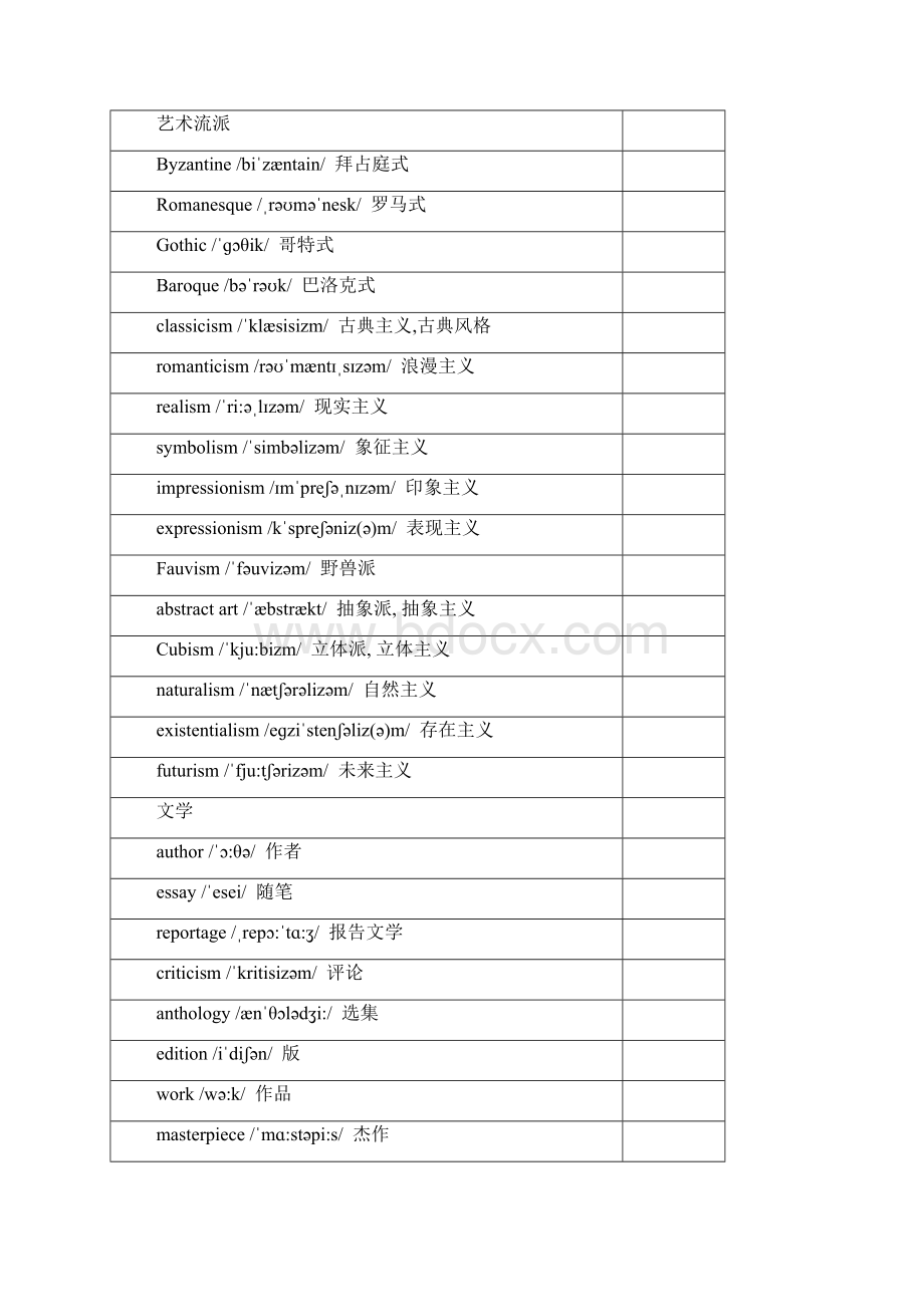 最全地英语单词分类汇总情况.docx_第2页