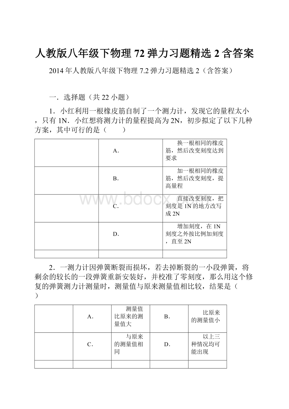 人教版八年级下物理72弹力习题精选2含答案.docx_第1页