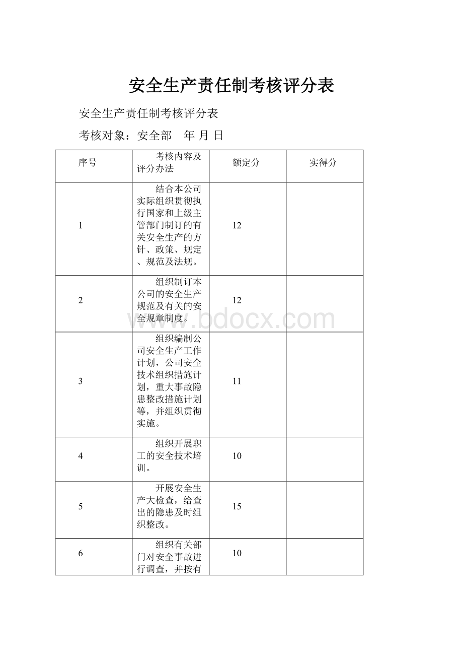 安全生产责任制考核评分表.docx_第1页