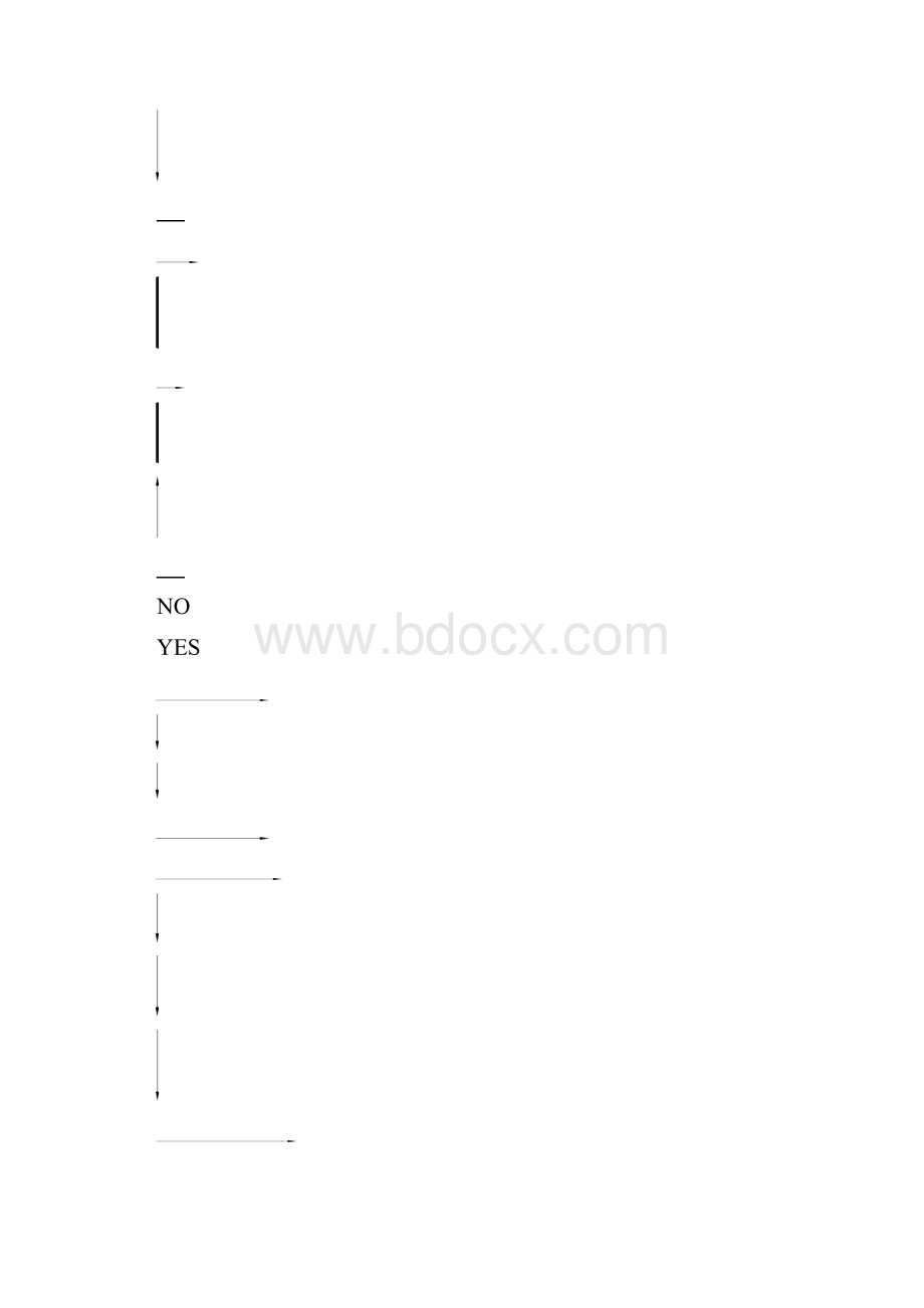 水泥稳定级配碎石基层开工报告施工方案.docx_第2页