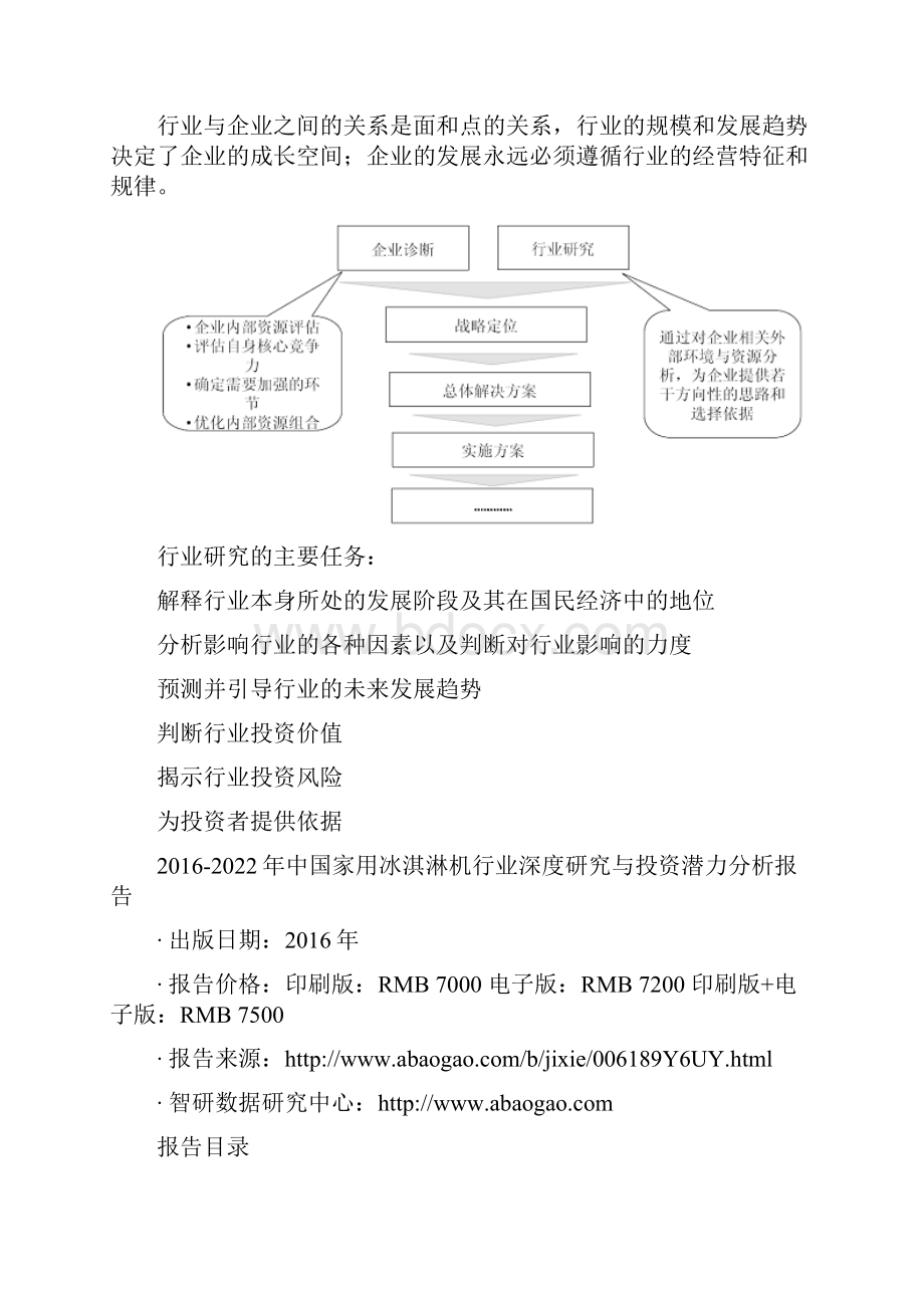 中国家用冰淇淋机行业深度研究与投资潜力分析报告.docx_第3页