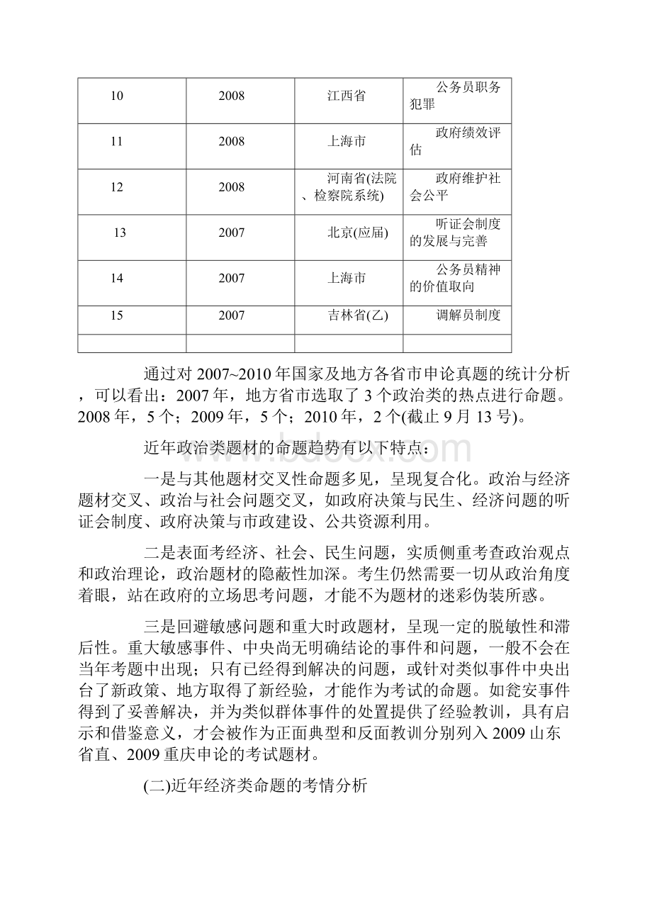 十大社会热点关键词.docx_第3页