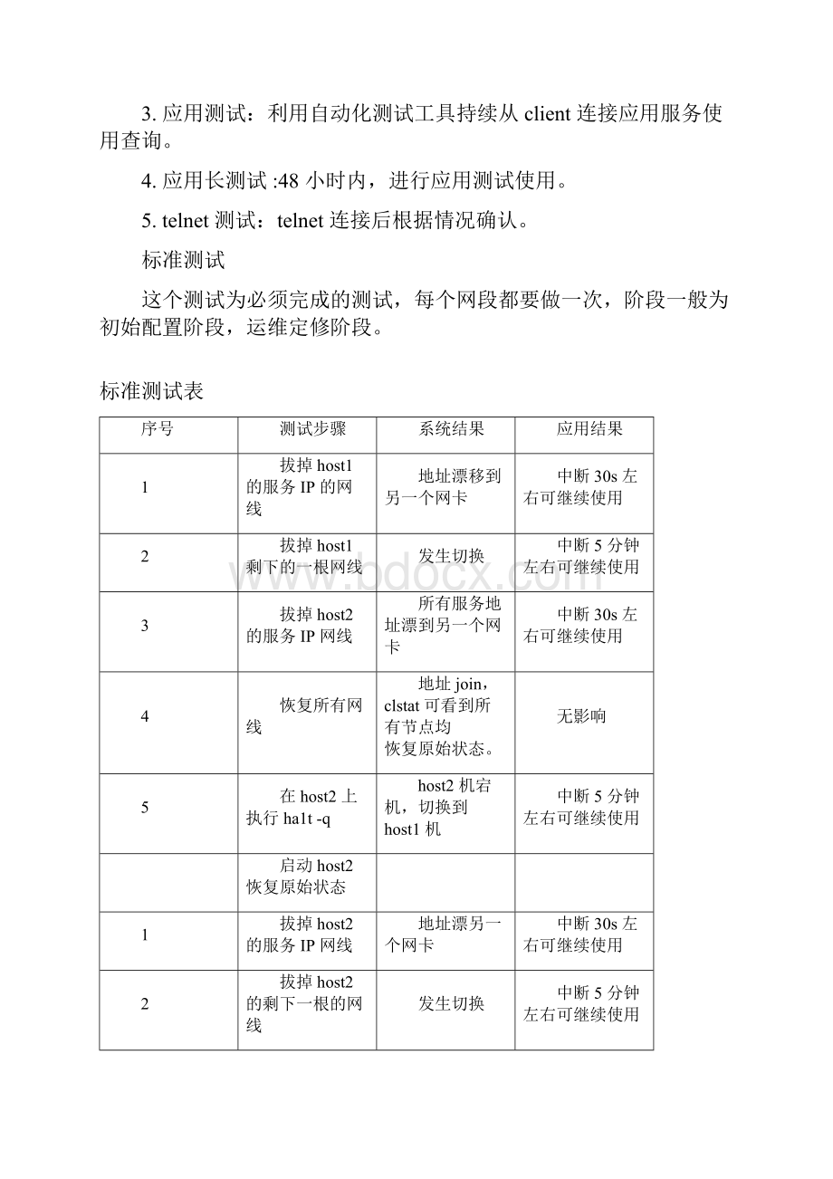 HACMP 5x 完全手册 第3部分 测试和维护.docx_第2页