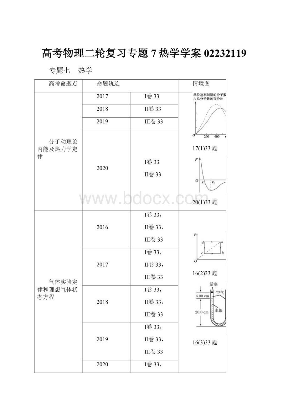 高考物理二轮复习专题7热学学案02232119.docx_第1页