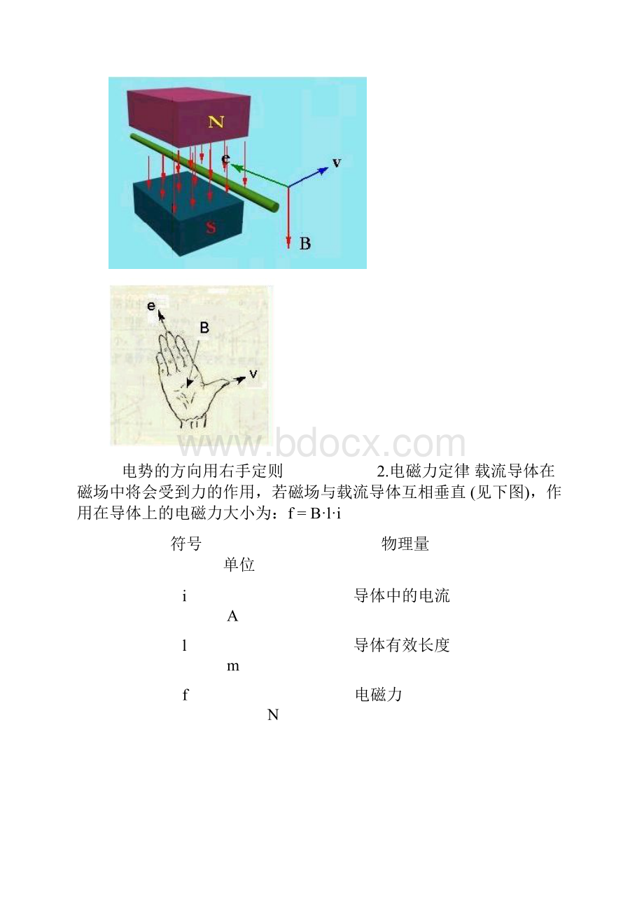 直流发电机直流电动机的工作原理和结构.docx_第2页