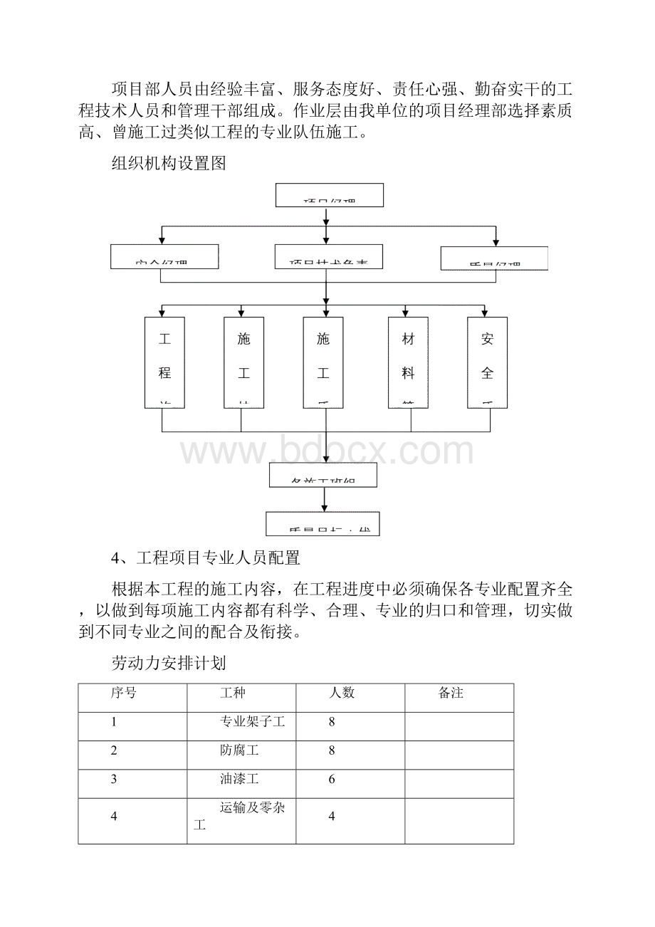 设备框架除锈刷漆施工方案.docx_第3页