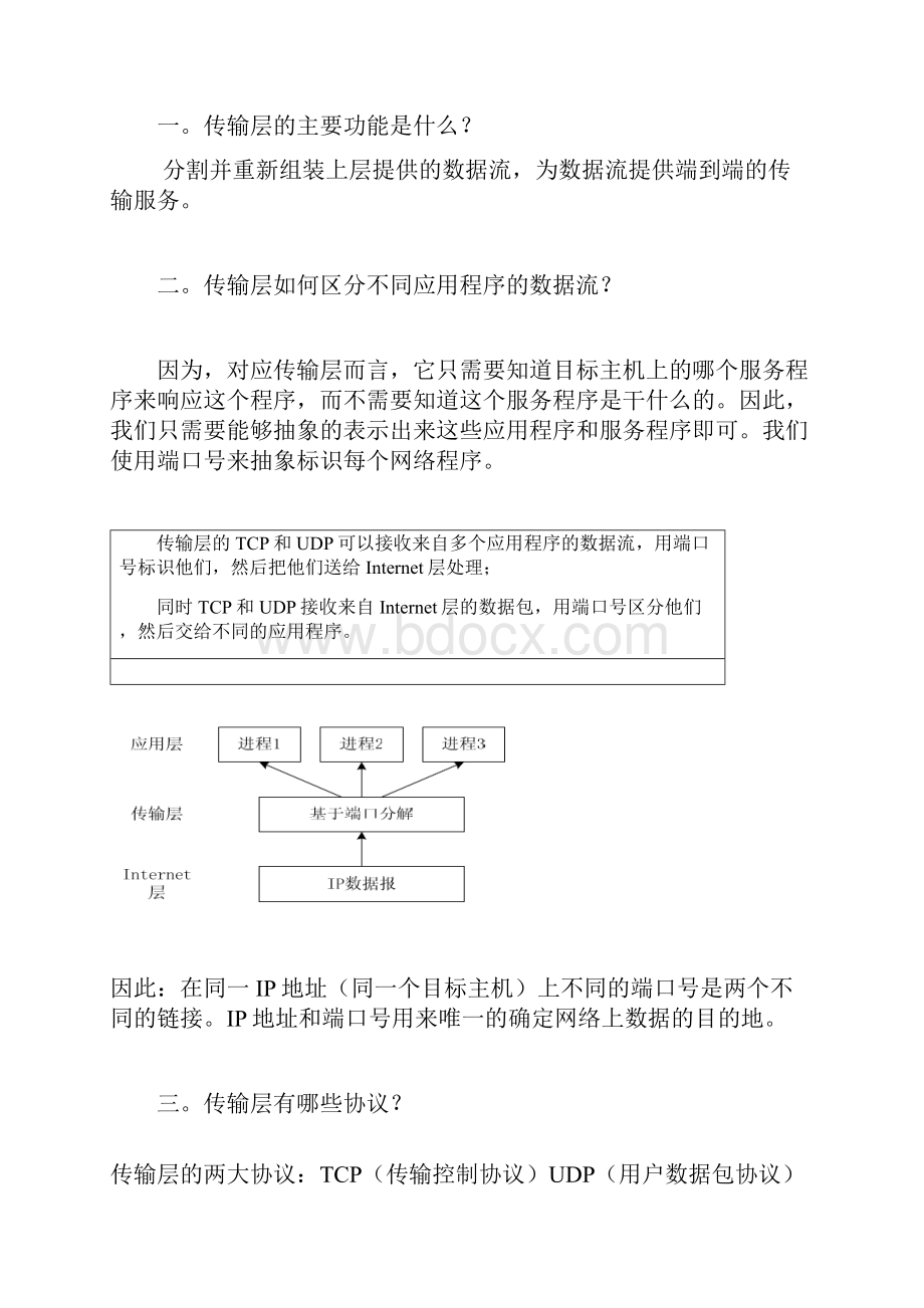 tcpip传输层.docx_第2页