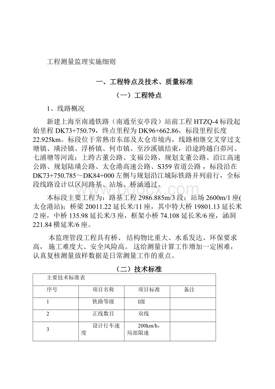 新建铁路工程测量监理实施细则.docx_第3页