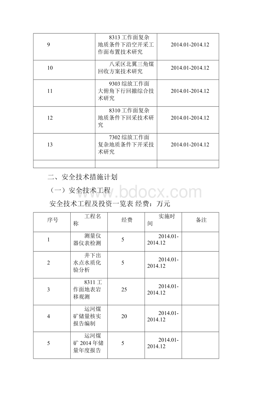 煤矿安全费用提取和使用计划.docx_第2页