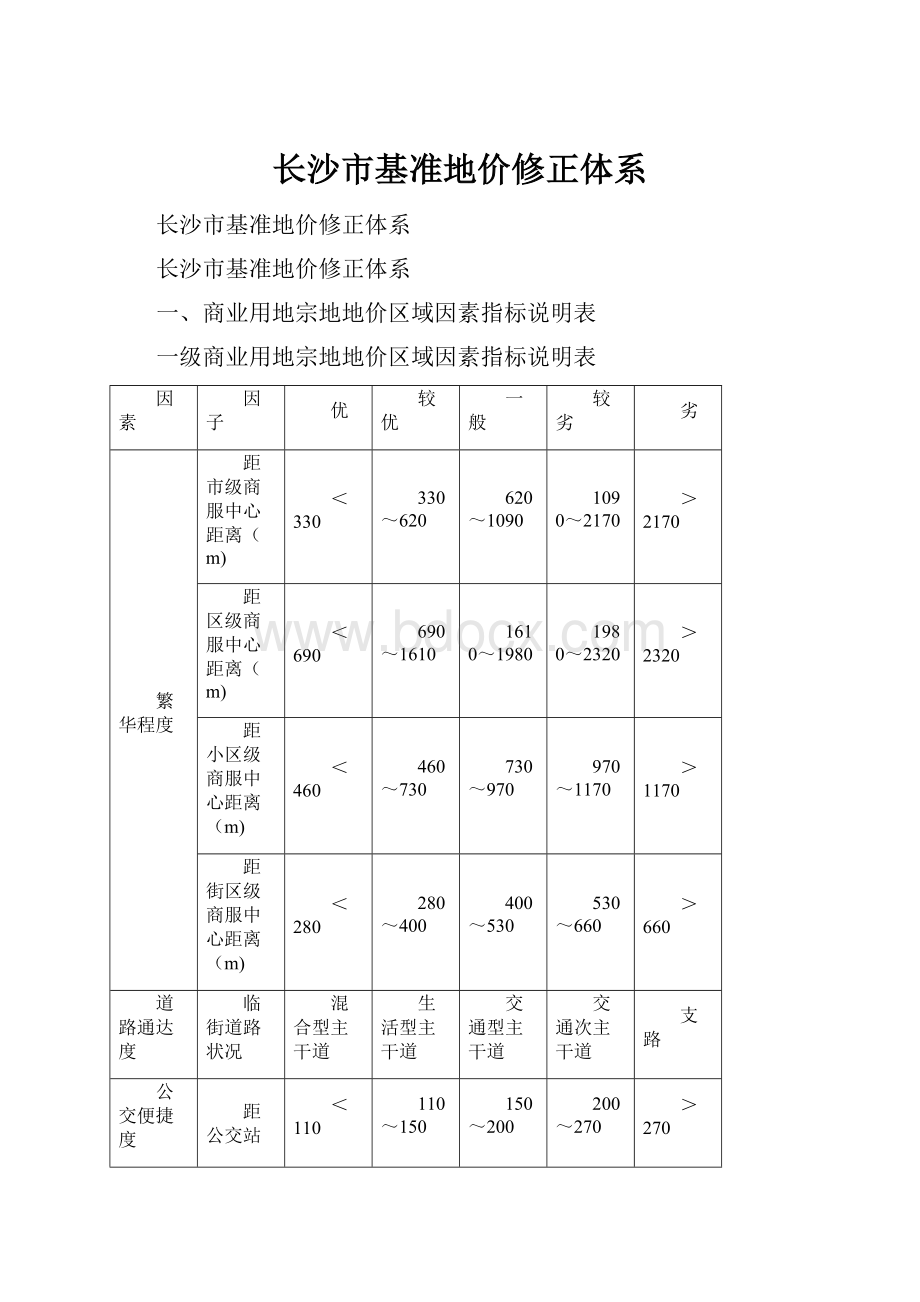 长沙市基准地价修正体系.docx_第1页