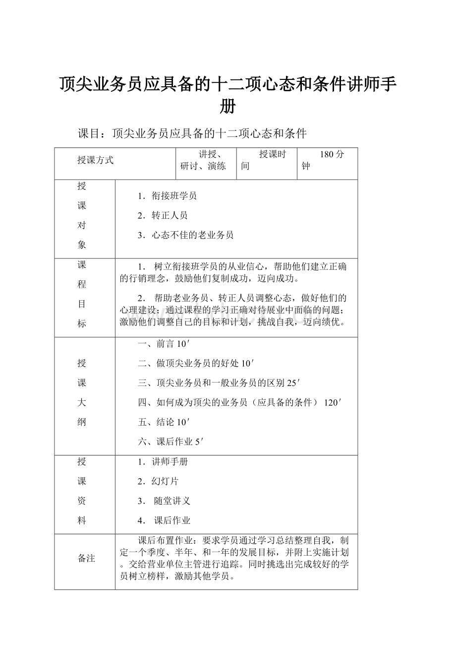 顶尖业务员应具备的十二项心态和条件讲师手册.docx