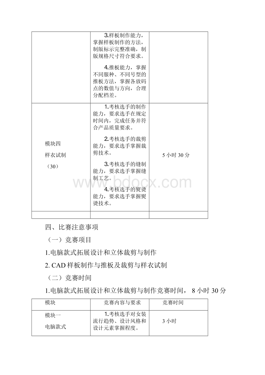 中职学生技能大赛竞赛方案纺织服装类.docx_第3页