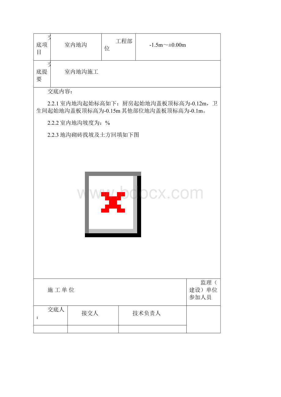 地沟施工技术交底.docx_第3页