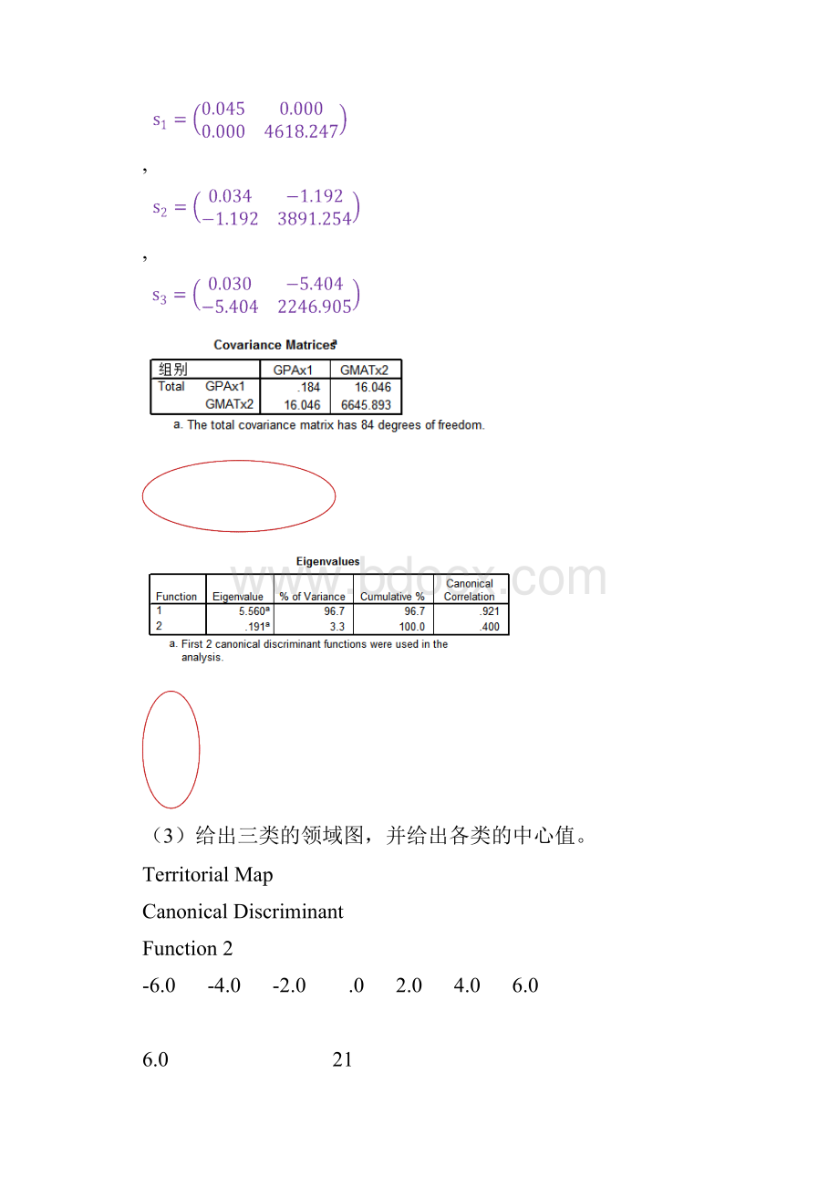 判别分析作业.docx_第3页