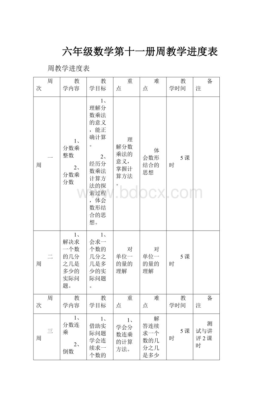 六年级数学第十一册周教学进度表.docx