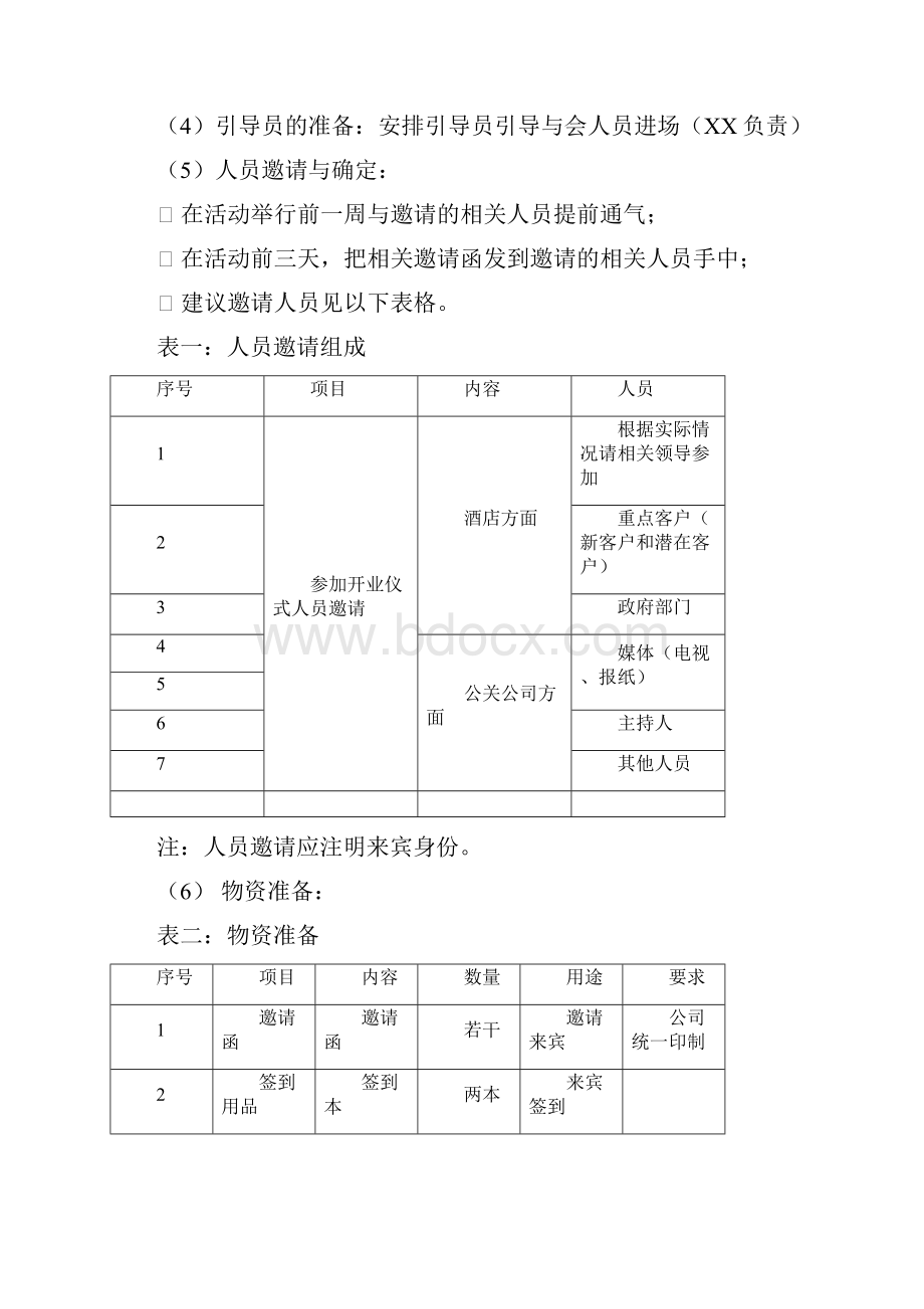 开业庆典筹划方案.docx_第3页