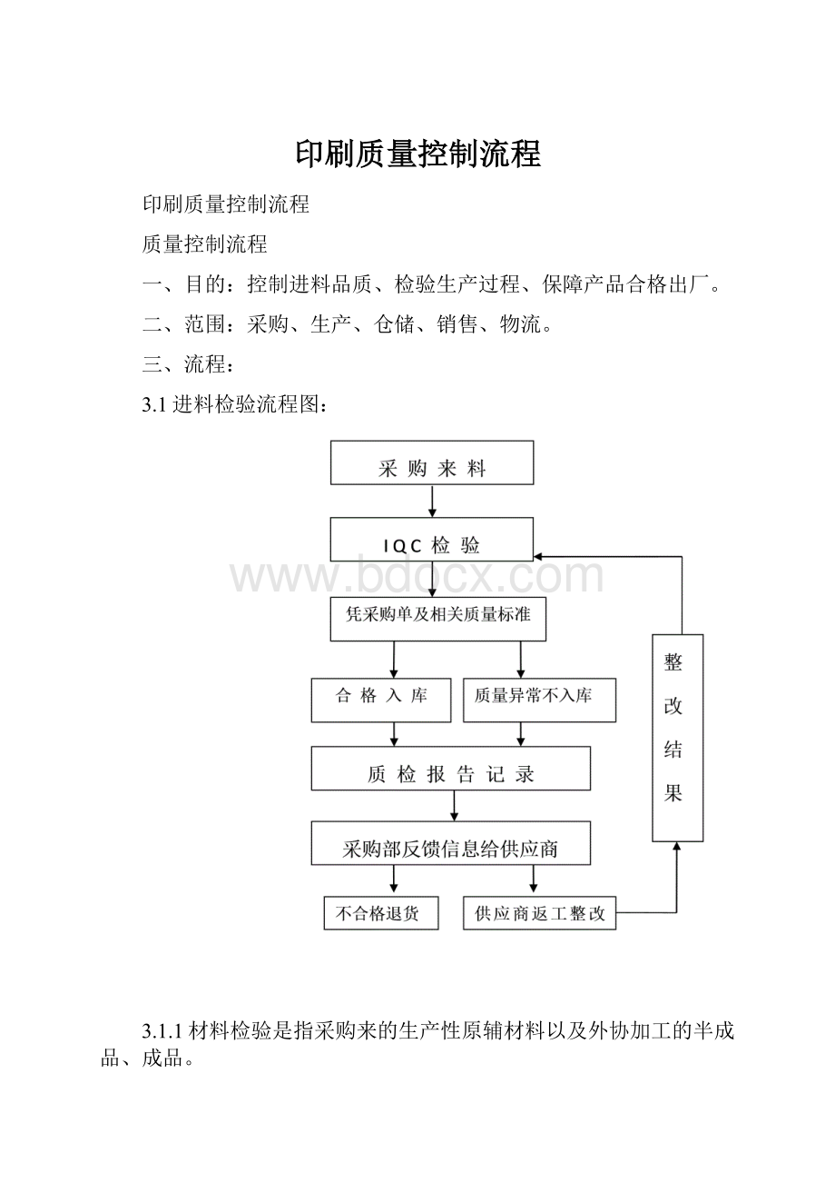 印刷质量控制流程.docx_第1页