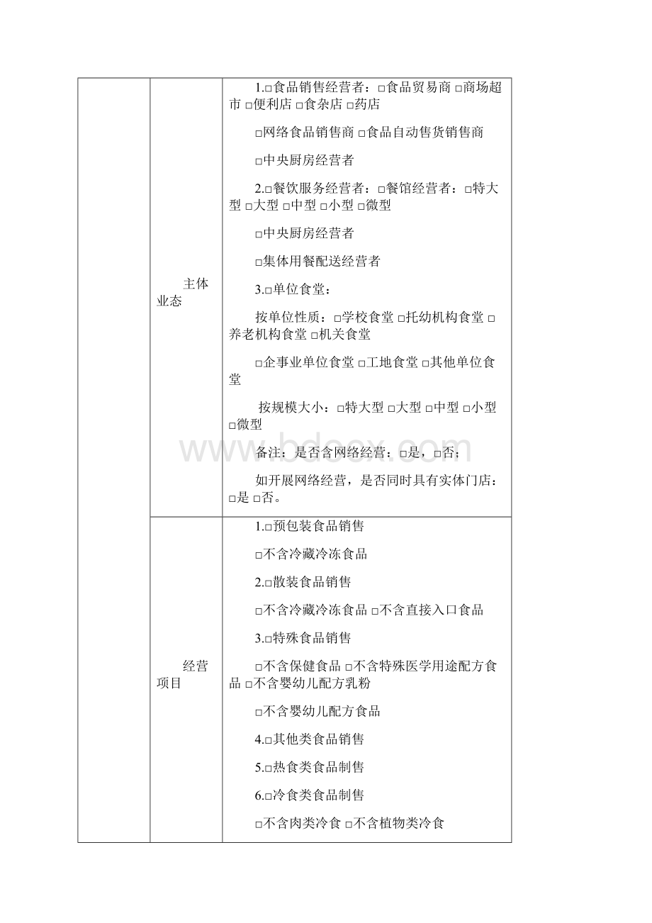 《食品经营许可证》延续申请书.docx_第3页