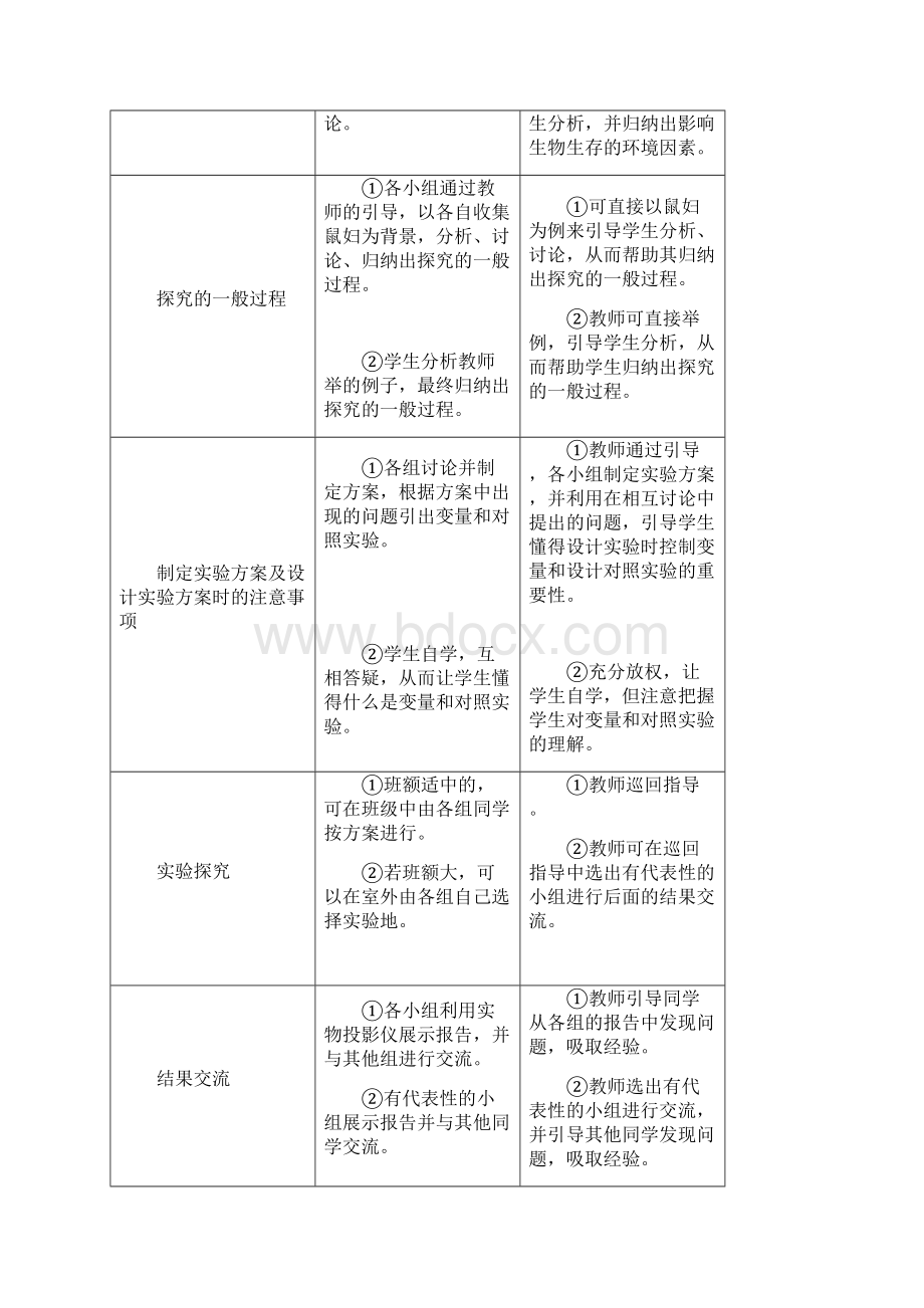 七年级上册生物教案人教义务教育教科书.docx_第2页