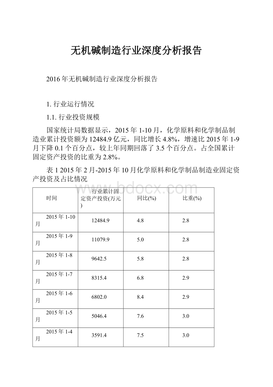 无机碱制造行业深度分析报告.docx