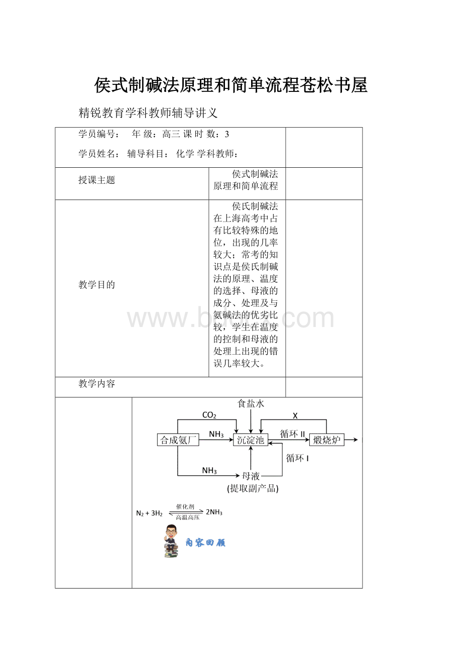 侯式制碱法原理和简单流程苍松书屋.docx