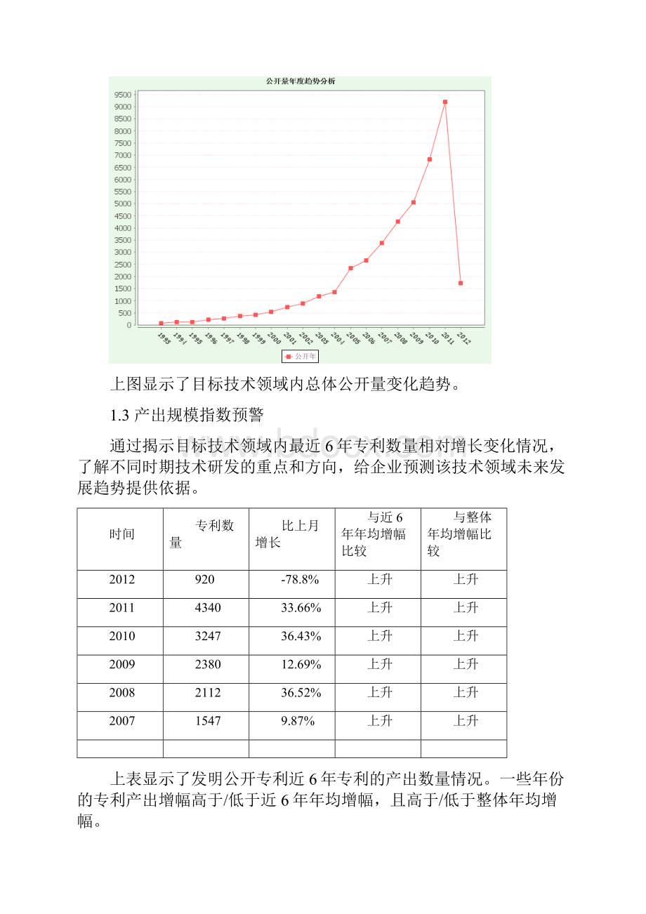 电池制造专利分析.docx_第2页