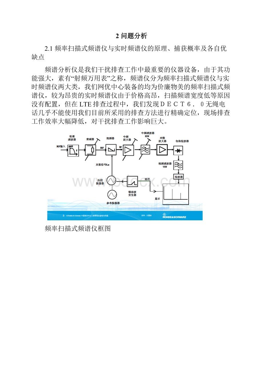 使用频率扫描式频谱仪排查DECT干扰源的技术原理及解决案例上海.docx_第2页