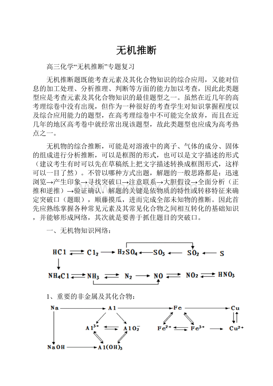 无机推断.docx