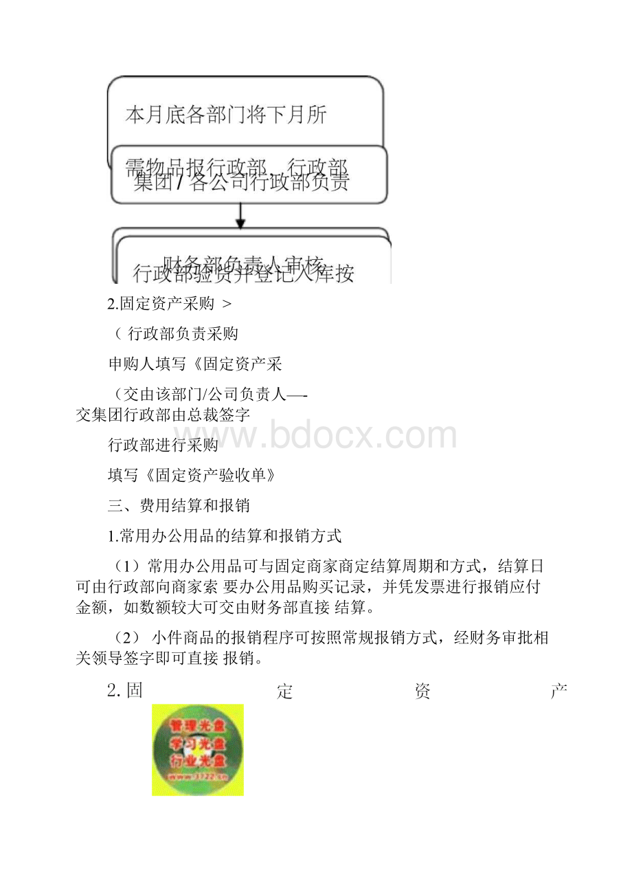 办公用品固定资产采购制度.docx_第3页