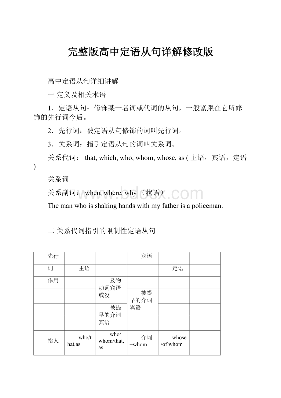 完整版高中定语从句详解修改版.docx_第1页