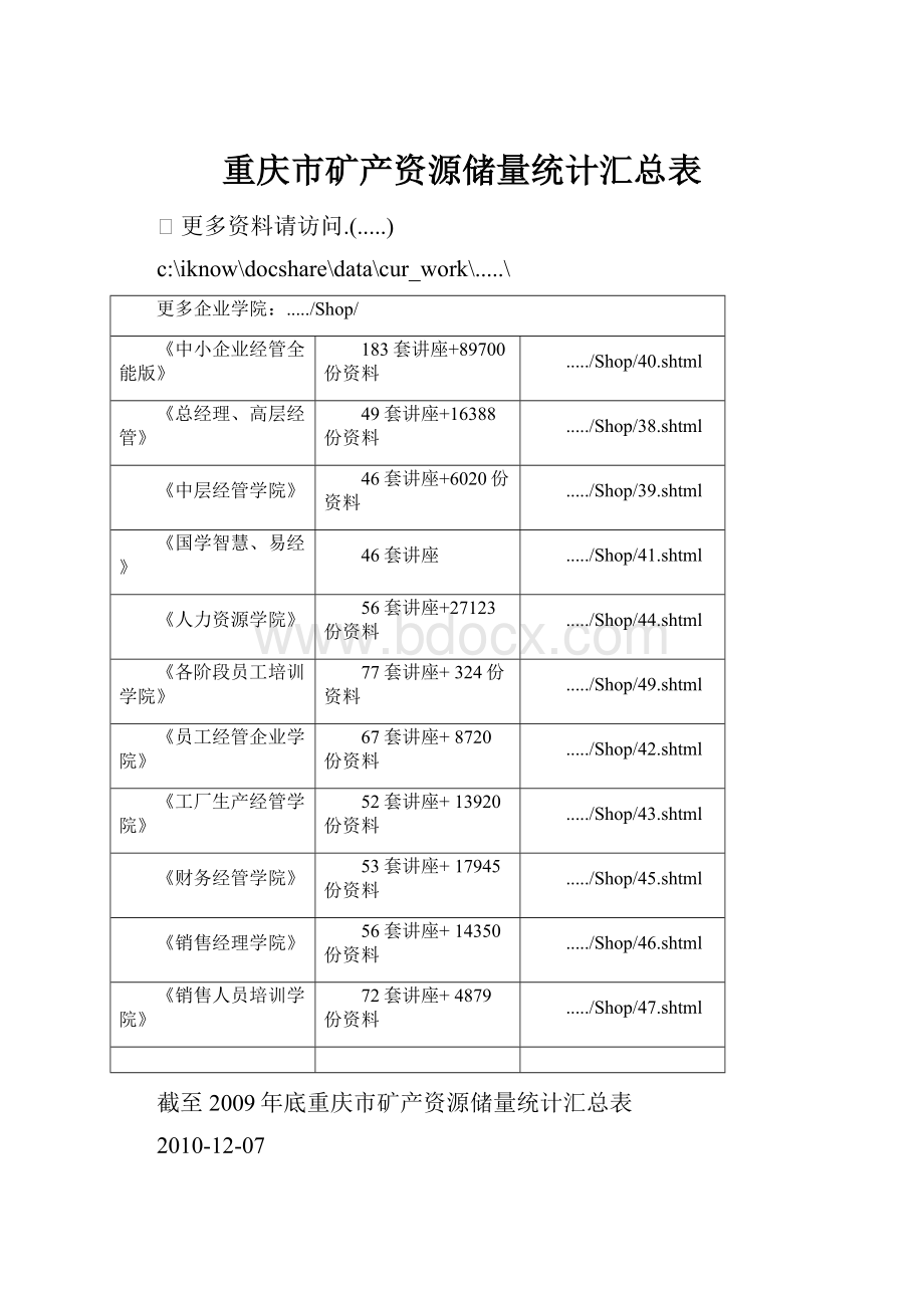 重庆市矿产资源储量统计汇总表.docx