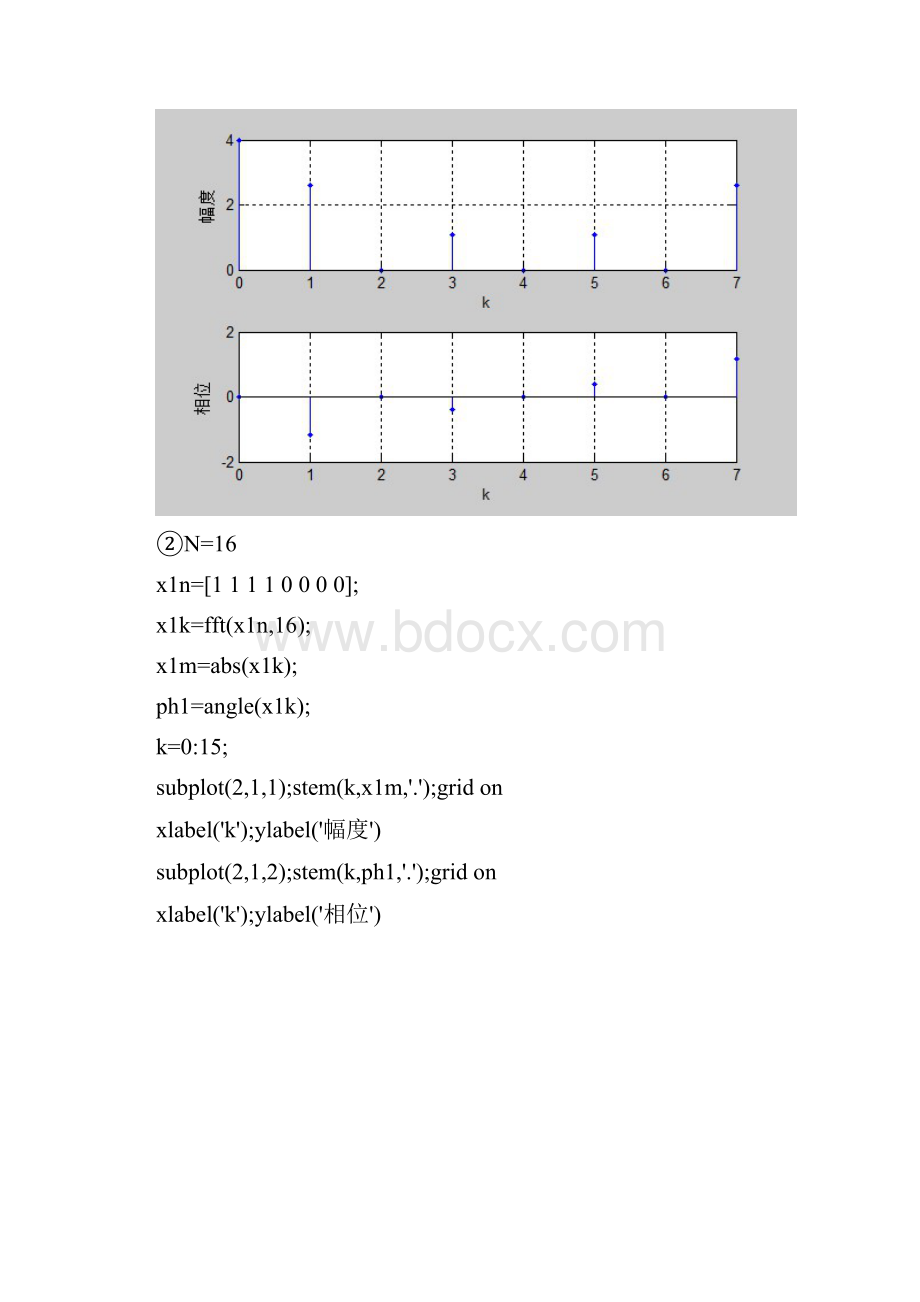 用DFTFFT对时域离散信号进行频谱分析.docx_第2页