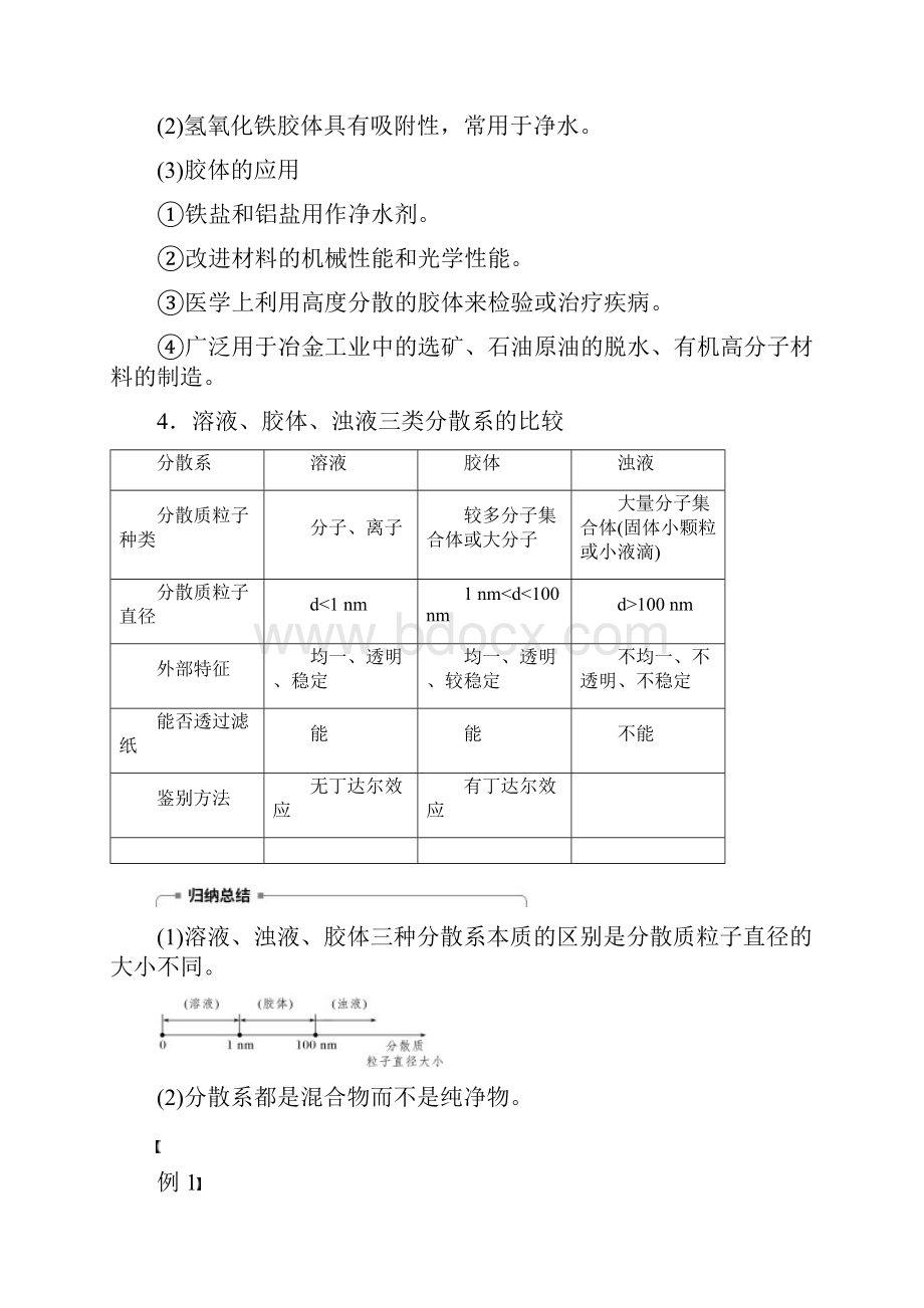 复习必备高中化学 专题1 化学家眼中的物质世界 第一单元 丰富多彩的化学物质 第4课时 物质的分散系.docx_第2页