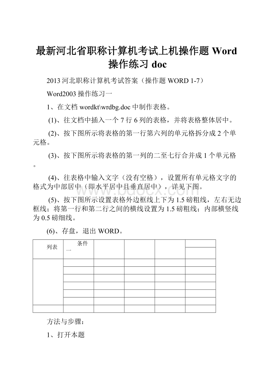 最新河北省职称计算机考试上机操作题Word操作练习doc.docx_第1页