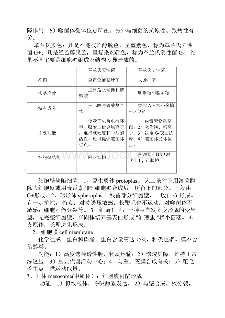 微生物学复习指导.docx_第2页