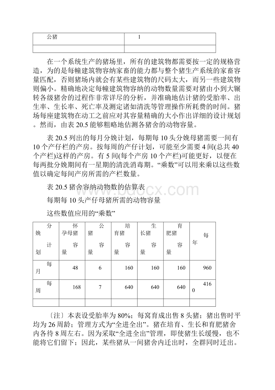 猪场建筑物设计.docx_第3页