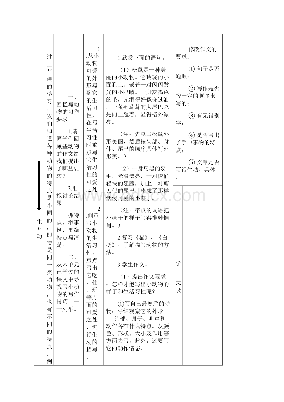 孙宇祯四上 第四单元思维导图教案.docx_第2页