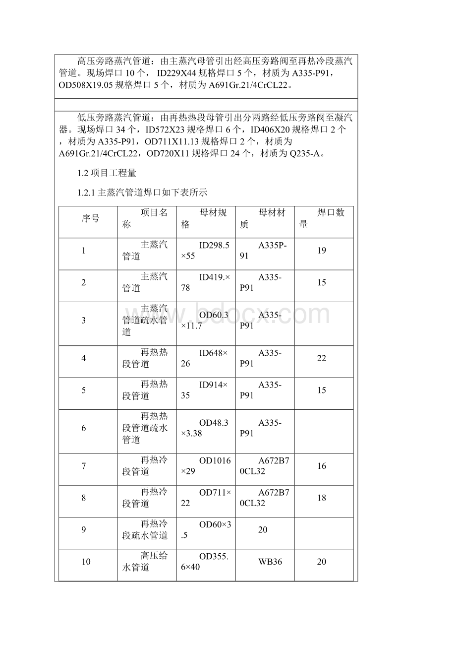 四大管道焊接学习资料.docx_第2页