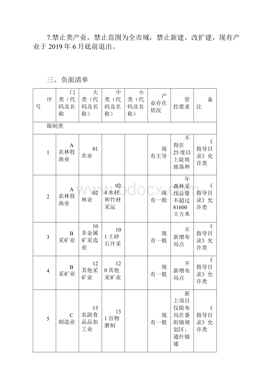 海南岛中部山区热带雨林国家重点生态.docx_第2页