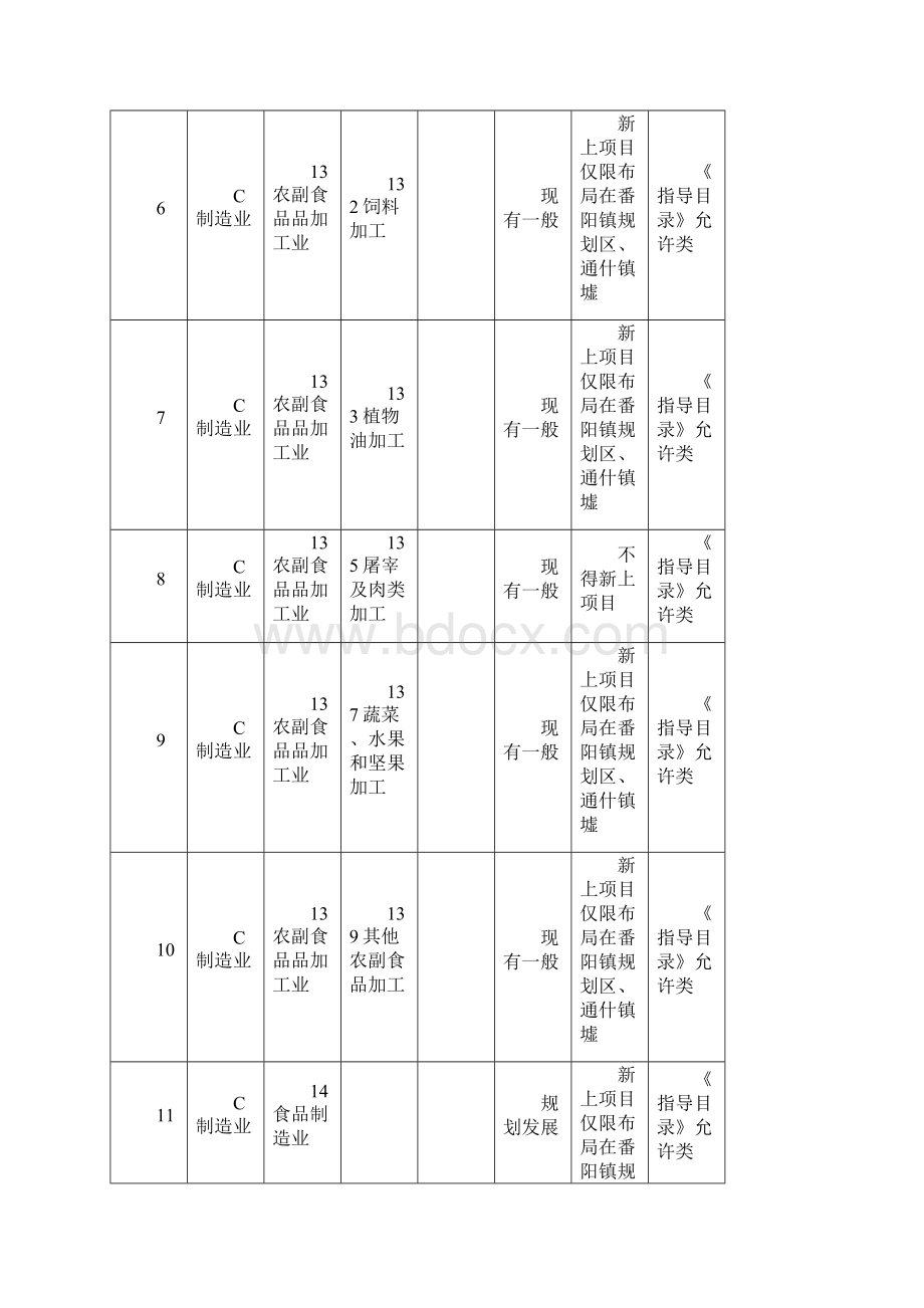 海南岛中部山区热带雨林国家重点生态.docx_第3页