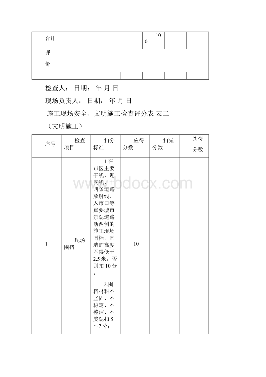 施工现场安全文明施工检查评分表.docx_第3页