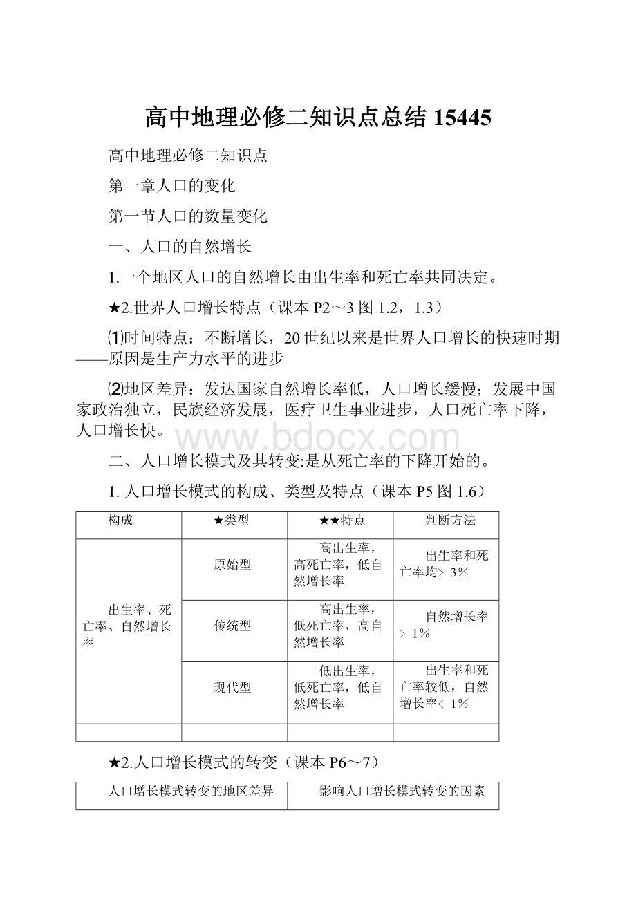 高中地理必修二知识点总结15445.docx_第1页