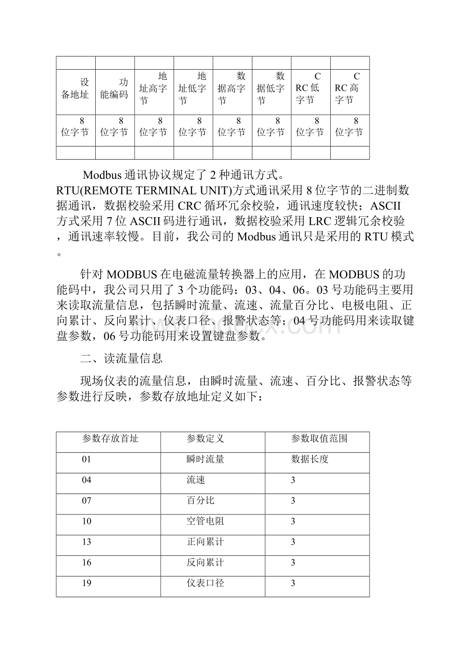 电磁流量转换器MODBUS通讯协议.docx_第3页