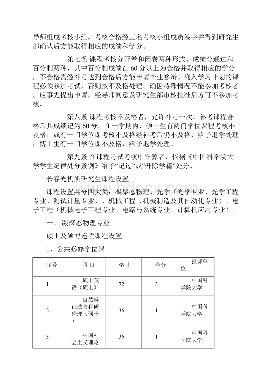 长春光机所研究生课程学习相关规定.docx_第2页