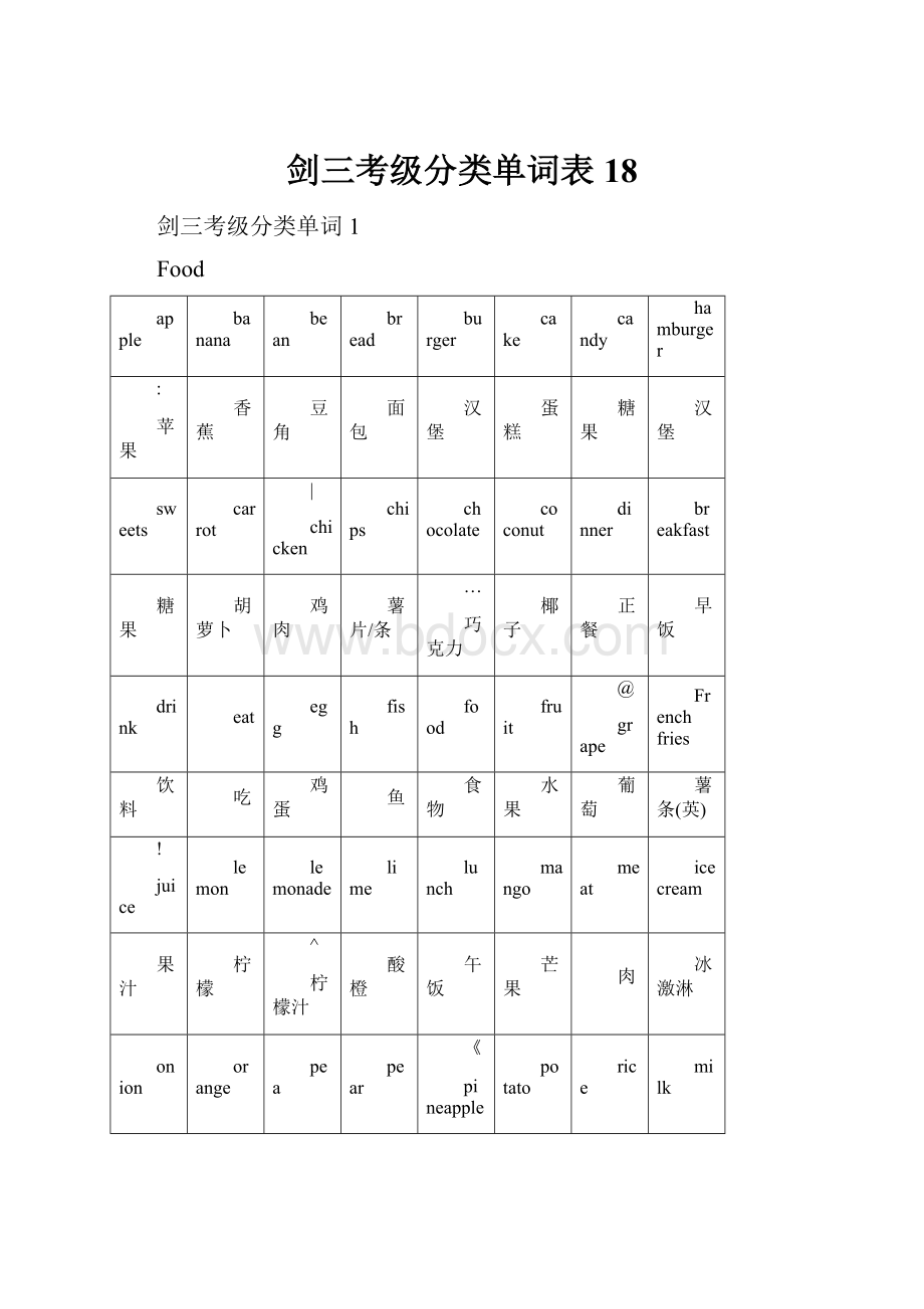 剑三考级分类单词表18.docx